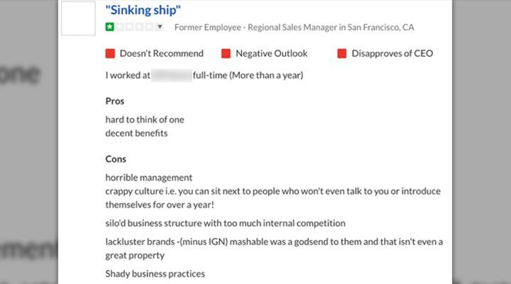 Funny Glassdoor Reviews